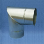 Фотогалерея товаров