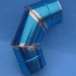 Фотогалерея товаров